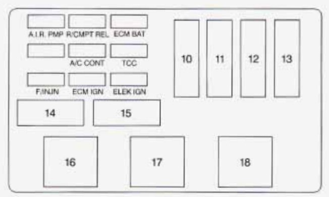 96 Miata Fuse Box Under Hood Wiring Diagram