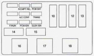 chevrolet-monte-carlo-fuse-box-underhood-electrical-center-passenger-side-1997