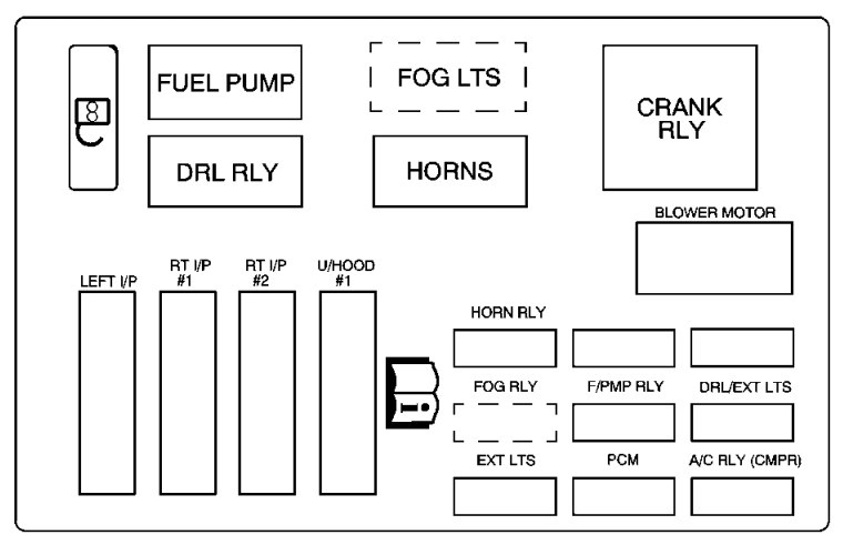 Chevrolet Monte Carlo (2004 - 2005) - fuse box diagram - Auto Genius