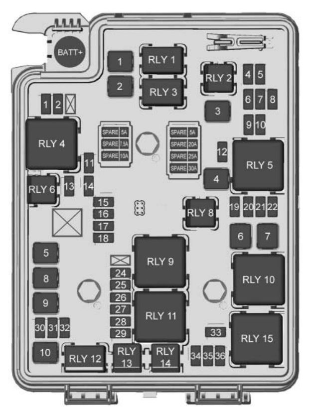 Chevrolet Sonic  2018  - Fuse Box Diagram