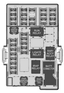 Chevrolet Sonic - fuse box diagram - instrument panel