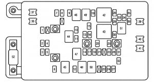 Chevrolet SSR - fuse box  diagram - engine compartment