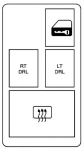 Chevrolet SSR - fuse box diagram - relay center