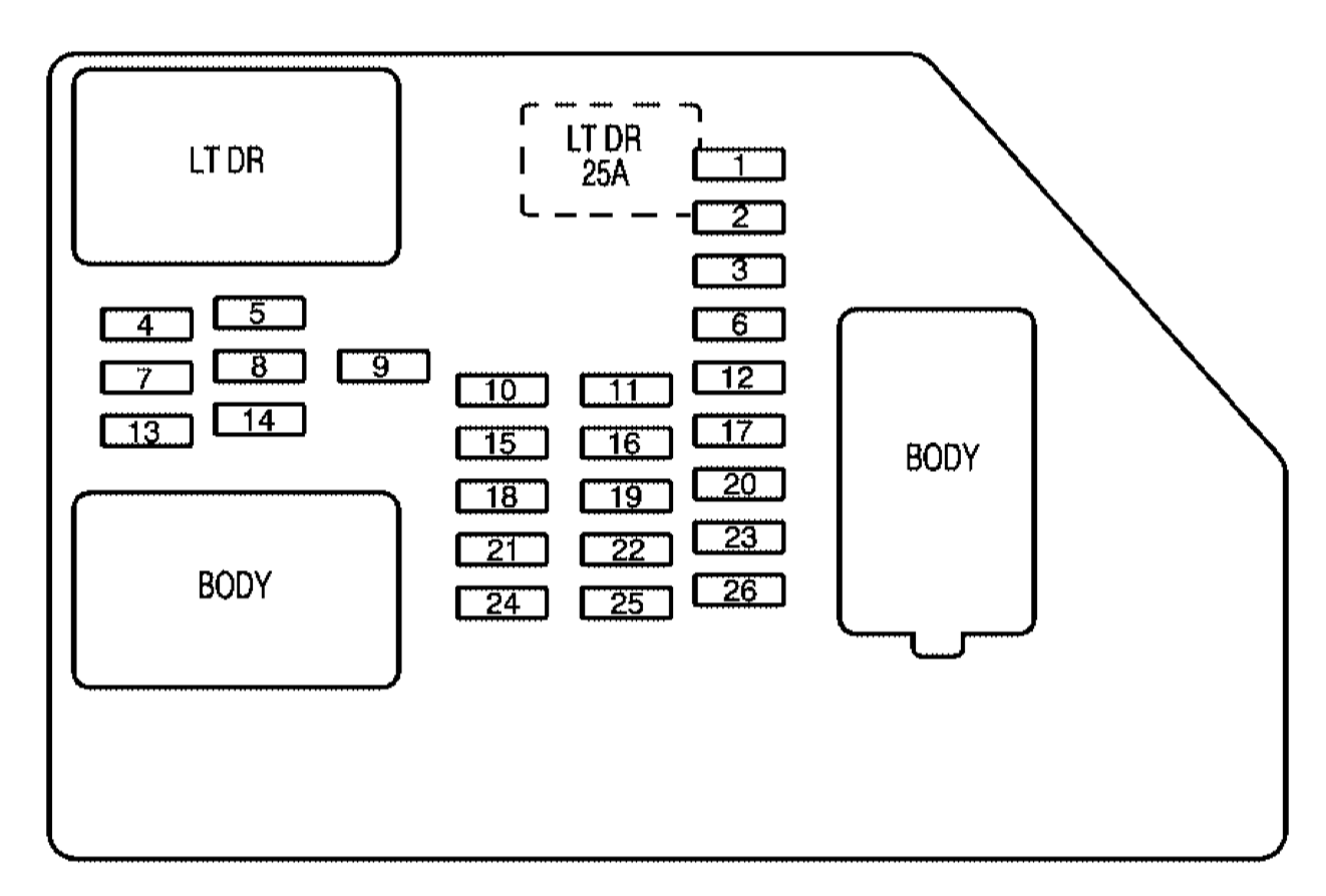 Chevrolet Tahoe 11 Fuse Box Diagram Auto Genius