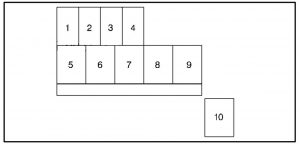 Chevrolet Tracker - fuse box - diagram engine compartment