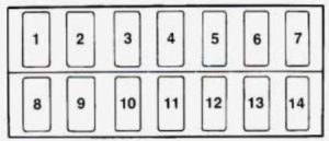 Chevrolet Tracker - fuse box diagram - instrument panel