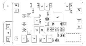 Chevrolet Trailblazer - fuse box - diagram engine compartment