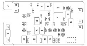 Chevrolet Trailblazer - fuse box diagram - engine compartment (engine V8)