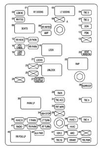 Chevrolet Trailblazer (2003 - 2004) - fuse box diagram - Auto Genius