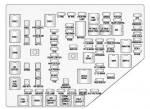 Chevrolet Traverse - fuse box diagram - engine compartment