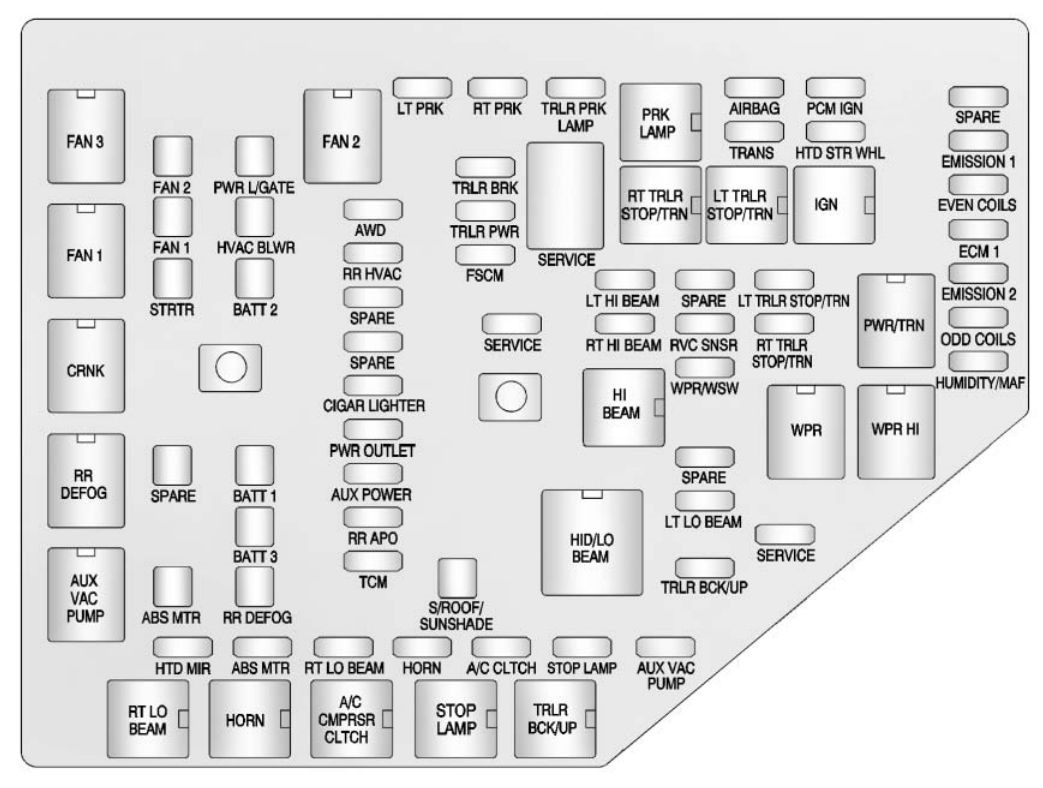 Chevrolet Traverse  2013  - Fuse Box Diagram