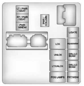 Chevrolet Traverse - fuse box diagram - instrument panel (relay side)