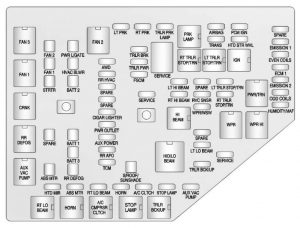 Chevrolet Traverse -  - fuse box diagram -  engine compartment