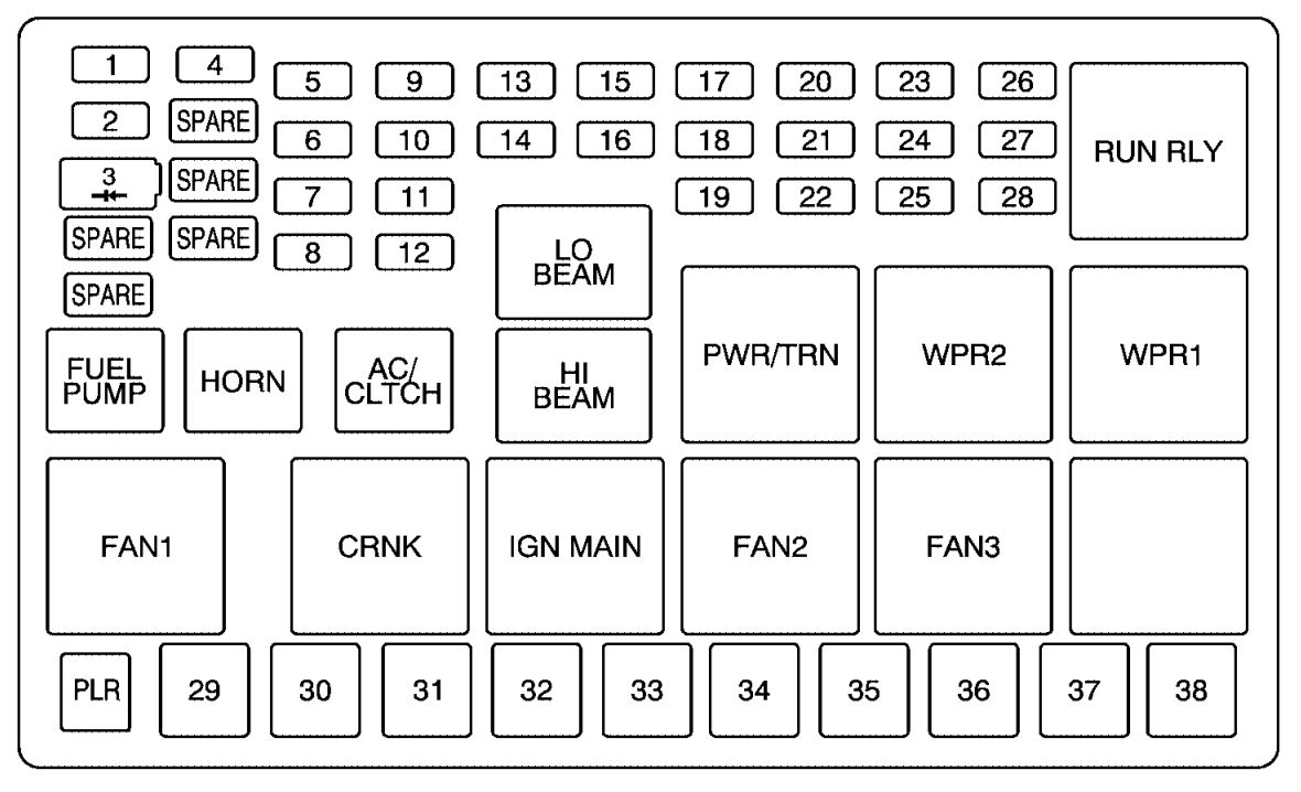 25 2006 F250 Fuse Box Diagram - Wiring Database 2020