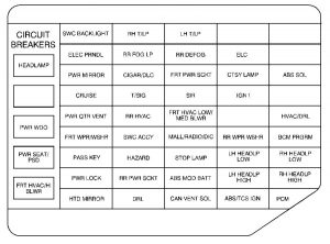 Chevrolet Venture - fuse box - instrument panel