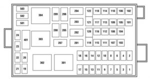 Ford F-750 - fuse box diagram - power distribution