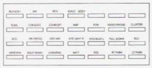 Cadillac Eldorado - fuse box diagram - trunk compartment