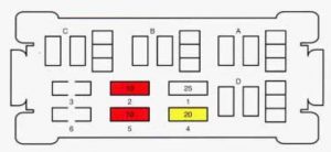 Cadillac Fleetwood - fuse box diagram - forward lights electrical center