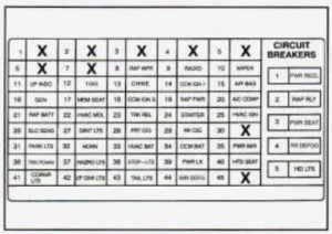 Cadillac Fleetwood - fuse box diagram - instrument panel