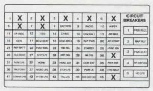 Cadillac Fleetwood - fuse box diagram - instrument panel