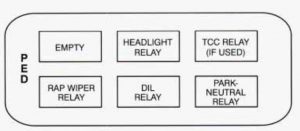 Cadillac Fleetwood - fuse box diagram - instrument panel relay center