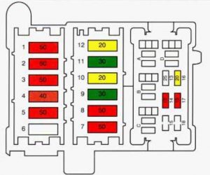 Cadillac Fleetwood - fuse box diagram - underhood electrical center