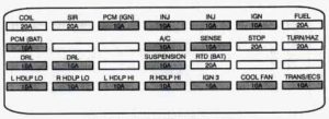 Cadillac Seville - fuse box diagram - engine compartment