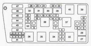 Cadillac Seville - fuse box diagram - engine compartment