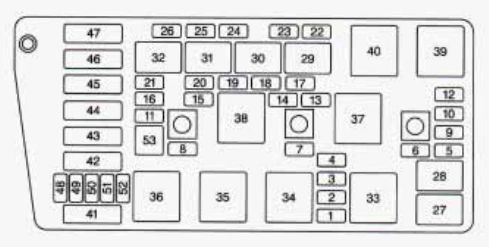 1993 cadillac seville fuse box location