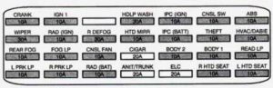 Cadillac Seville - fuse box diagram - rear compartment