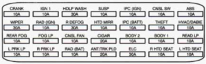 Cadillac Seville - fuse box diagram - rear compartment