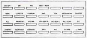 Cadillac Seville - fuse box diagram - rear compartment