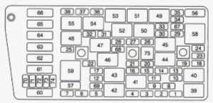 Cadillac Seville - fuse box diagram - rear underseat