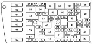 Cadillac Seville - fuse box diagram - rear underseat