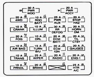 GMC Jimmy - fuse box diagram