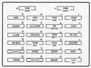 GMC Jimmy - fuse box diagram - instrument panel