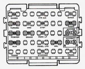 GMC Yukon - fuse box diagram