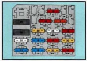Pontiac Sunbird - fuse box diagram - instrument panel