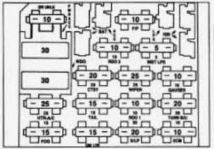 Pontiac Sunbird - fuse box diagram - instrument panel