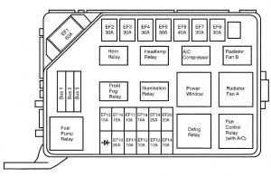 Deawoo Lanos - fuse box diagram - engine compartment