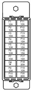 Deawoo Lanos - fuse box diagram - passenger compartment