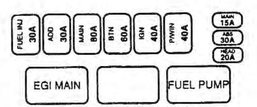 2001 Kium Sephium Fuse Box - Wiring Diagram Example