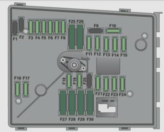 Audi A3 (2011) – fuse box diagram | Auto Genius