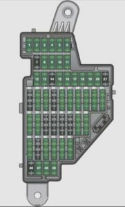 Audi A3 - fuse box diagram - instrument panel