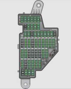 Audi TTS Coupe - fuse box diagram - instrument panel