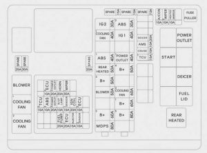 KIA Candeza - fuse box diagram - engine compartment