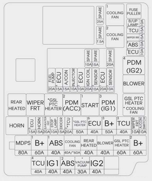 2010 Kia Forte Radio Wiring Diagram from www.autogenius.info