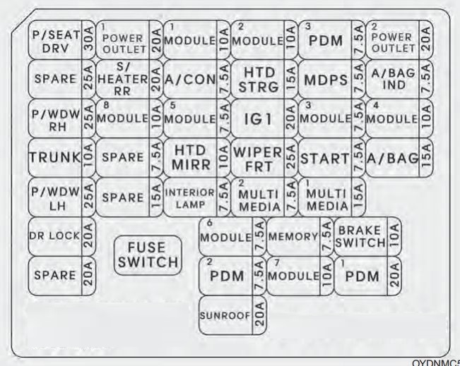 Diagramme 2012 Kia Forte Fuse Diagram Full Version Hd Quality Fuse Diagram Diagrambay Puntimpresa It