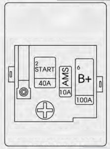 KIA K900 - fuse box diagram - battery fuse box