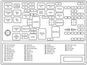 KIA Magentis - fuse box diagram - engine compartment